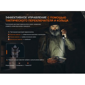 Фонарь Fenix тактический PD45R ACE 3200 люмен, арт. PD45RACE [FENIX]